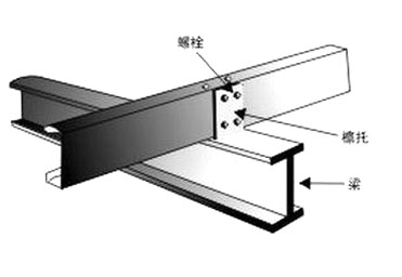 凯里檩托